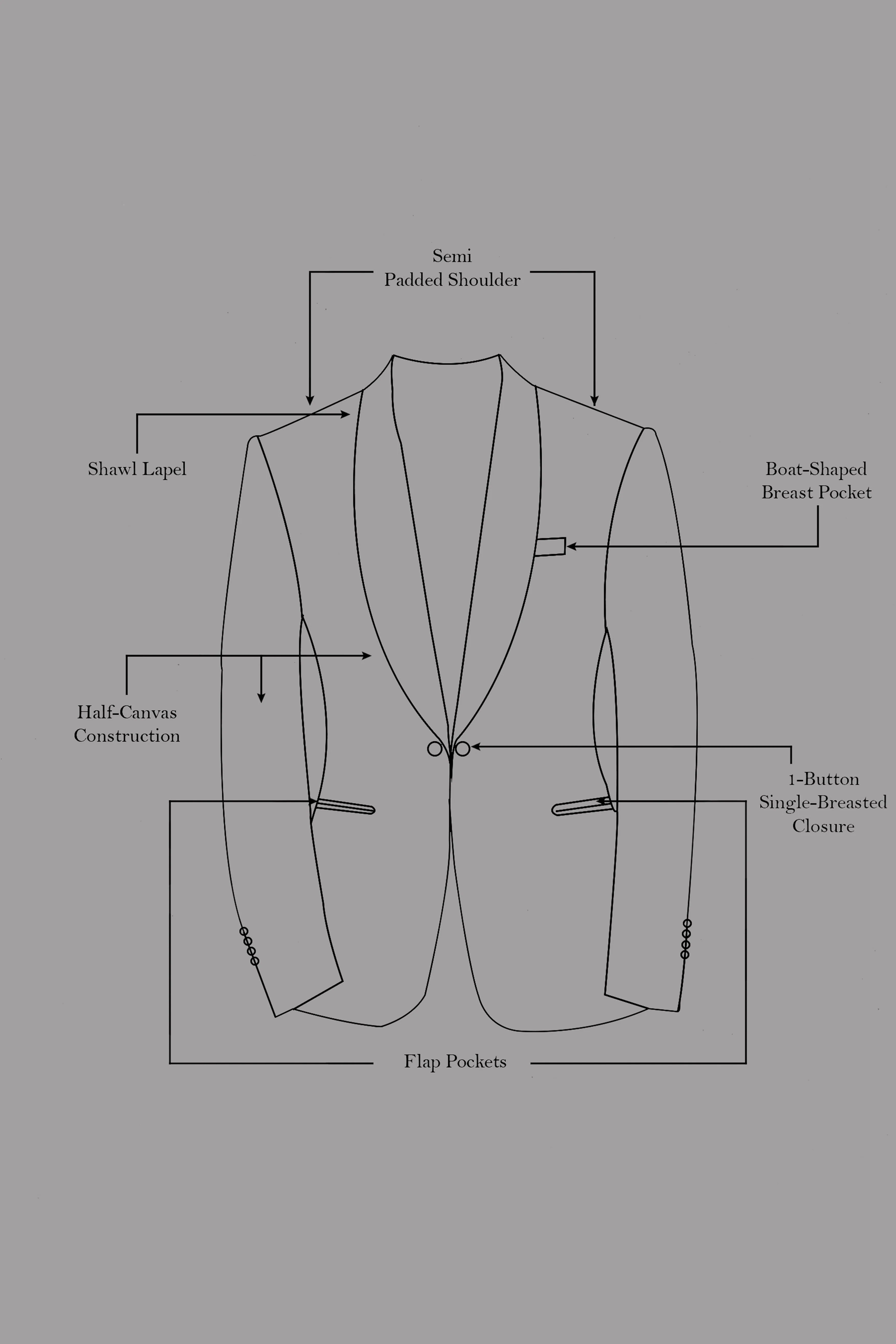 Coriander Green Premium Cotton Tuxedo Stretchable Traveler Blazer - Image 8