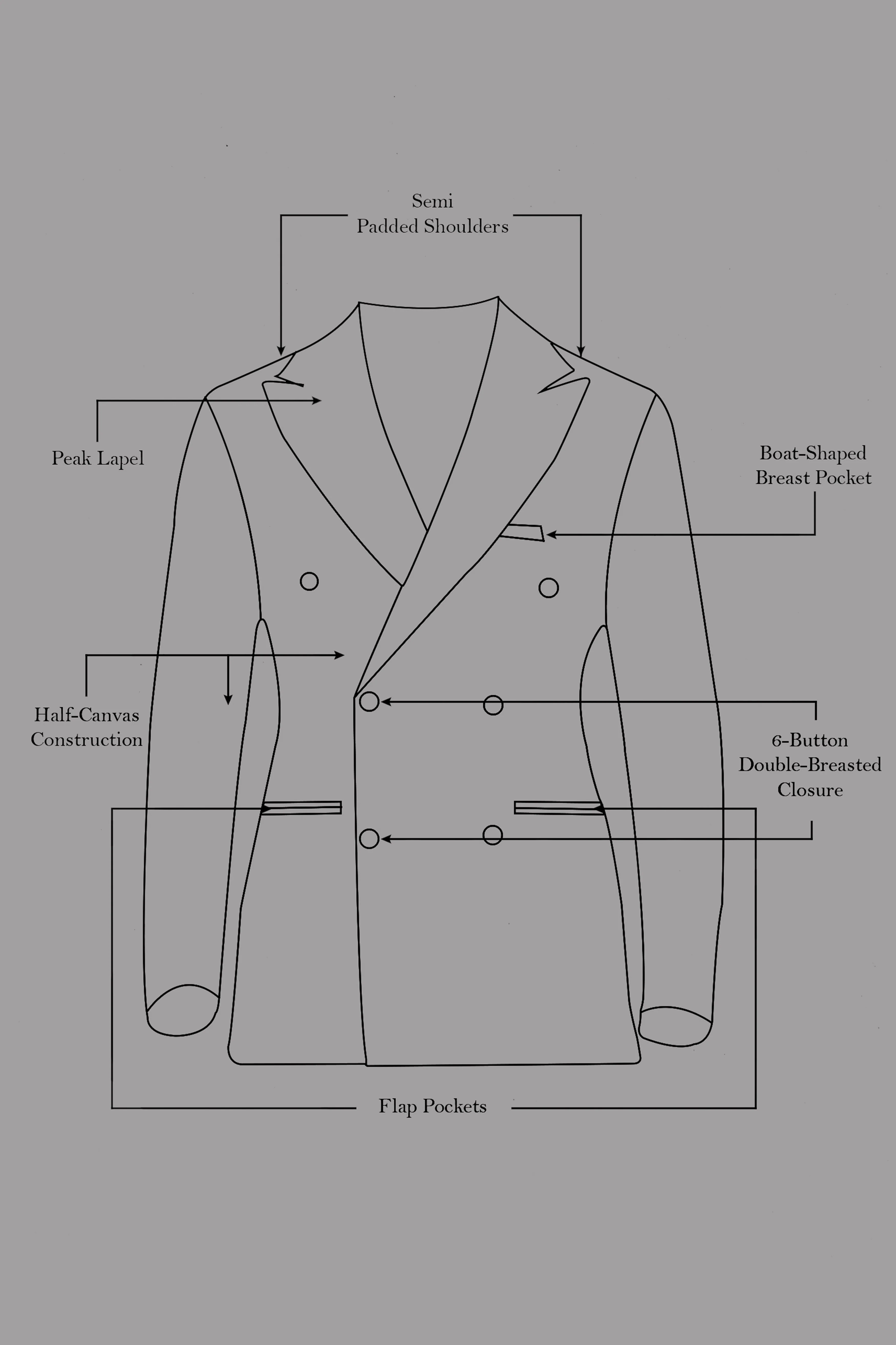 Dark Slate Green Premium Cotton Double Breasted Blazer - Image 6